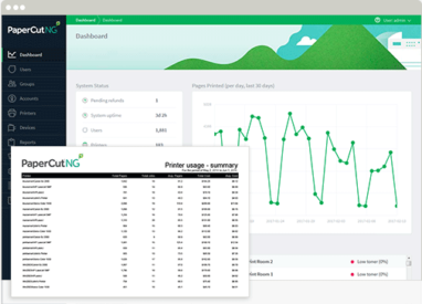 Papercut, Admin Interface Reports, B&C Business Products